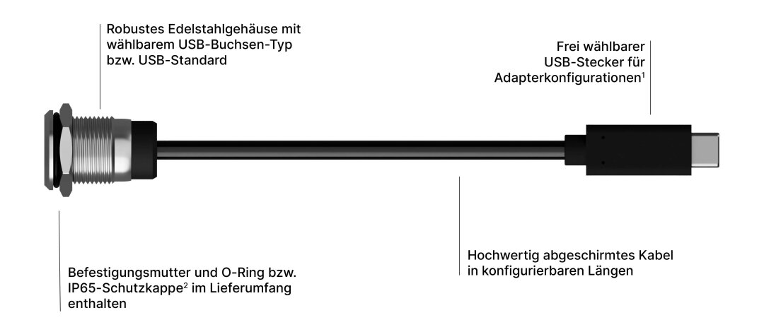 USB Einbaubuchsen mit Kabel | Voltlink