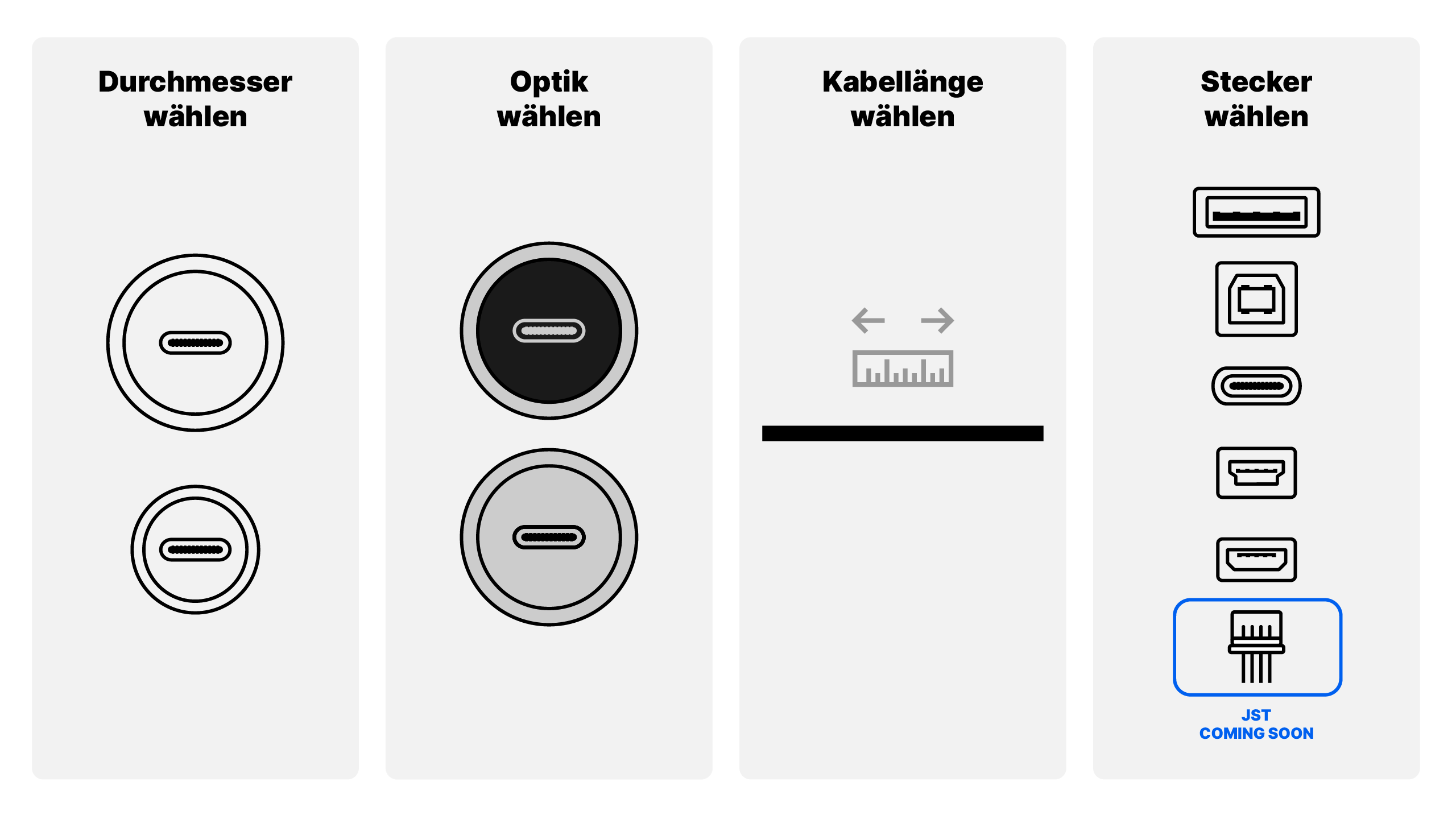 USB-C Einbaubuchse Konfigurationsmöglichkeiten Durchmesser, Optik, Kabellänge und Stecker